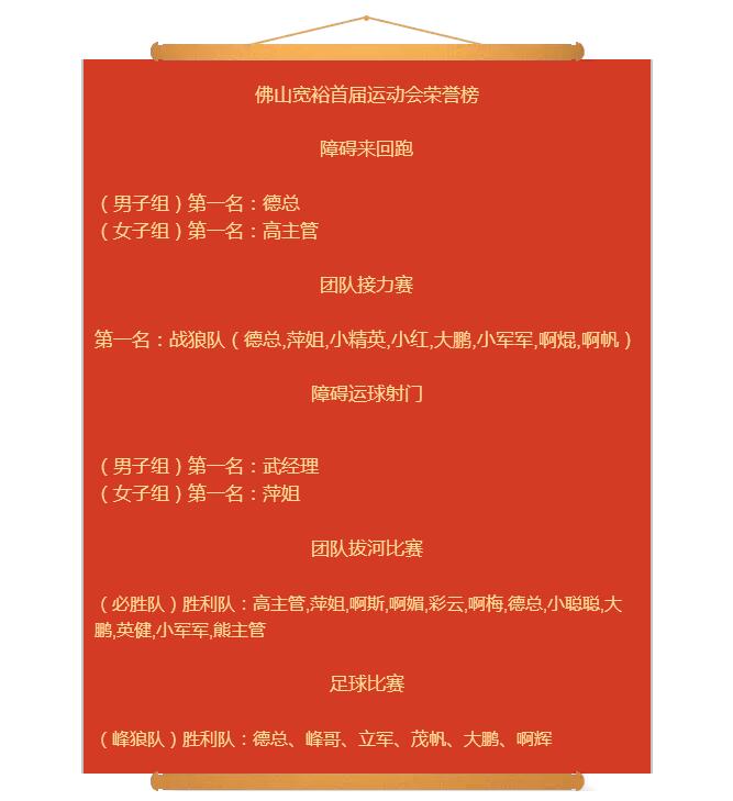 大銘不銹鋼運(yùn)動(dòng)會獲獎(jiǎng)名單